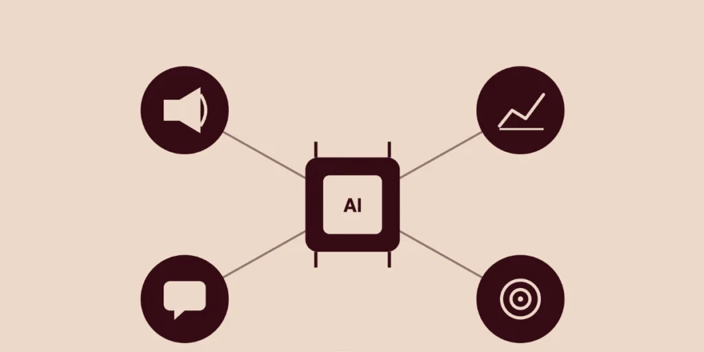 AI IN DIGITAL MARKETING